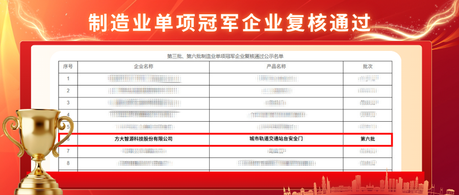 【榮譽(yù)聚焦】持續領(lǐng)跑！方大智源通過(guò)國家級制造業(yè)單項冠軍企業(yè)復核認證